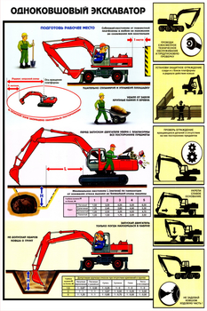 ПС21 Одноковшовый экскаватор. безопасность земляных работ (ламинированная бумага, А2, 4 листа) - Плакаты - Строительство - магазин "Охрана труда и Техника безопасности"